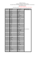 Session 3_ Remedial NS Exam session and Exam Room Placement.pdf